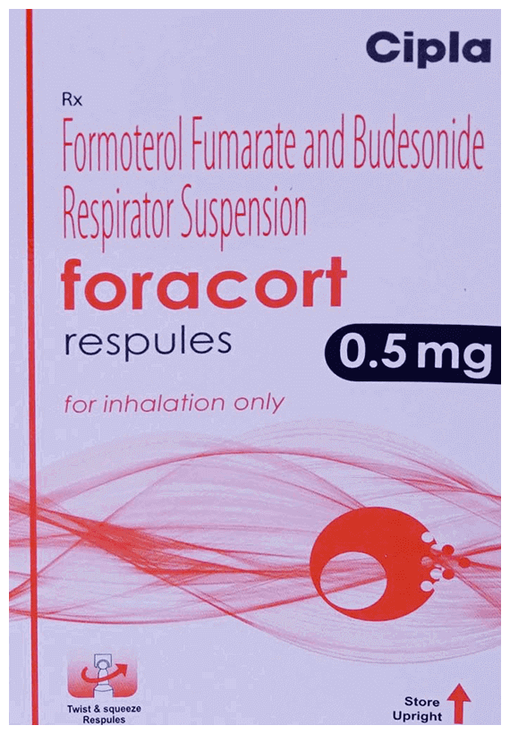Foracort Respules 0.5 Mg (Budesonide & Formoterol)